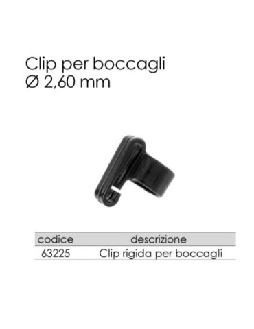 CLIP PER BOCCAGLI